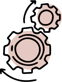 Realisierung Design-Prozess